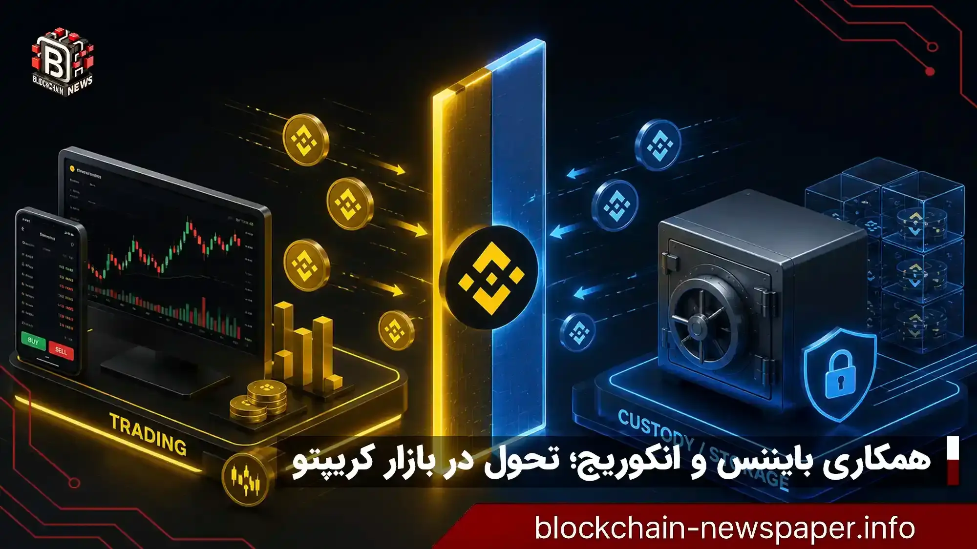 چگونه بایننس و انکوریج نگهداری و معامله را جدا کردند؟
