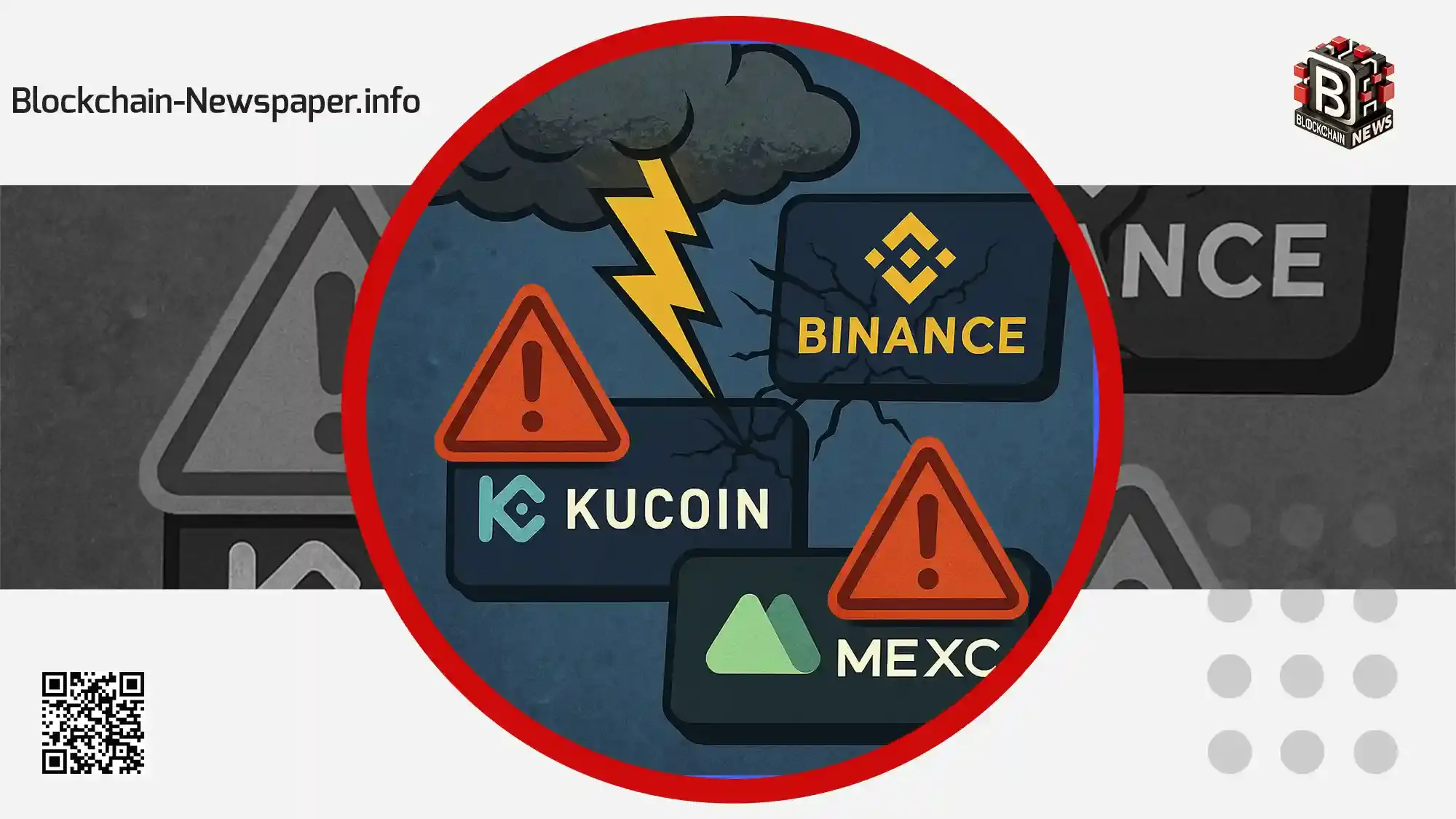 اختلال AWS باعث توقف خدمات در Binance، KuCoin و MEXC