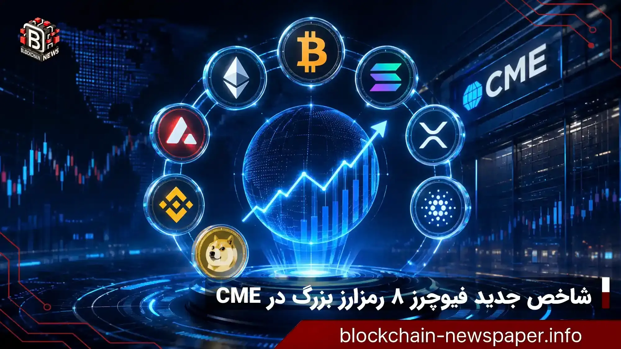 شاخص جدید فیوچرز هشت رمزارز بزرگ در سی‌ام‌ای