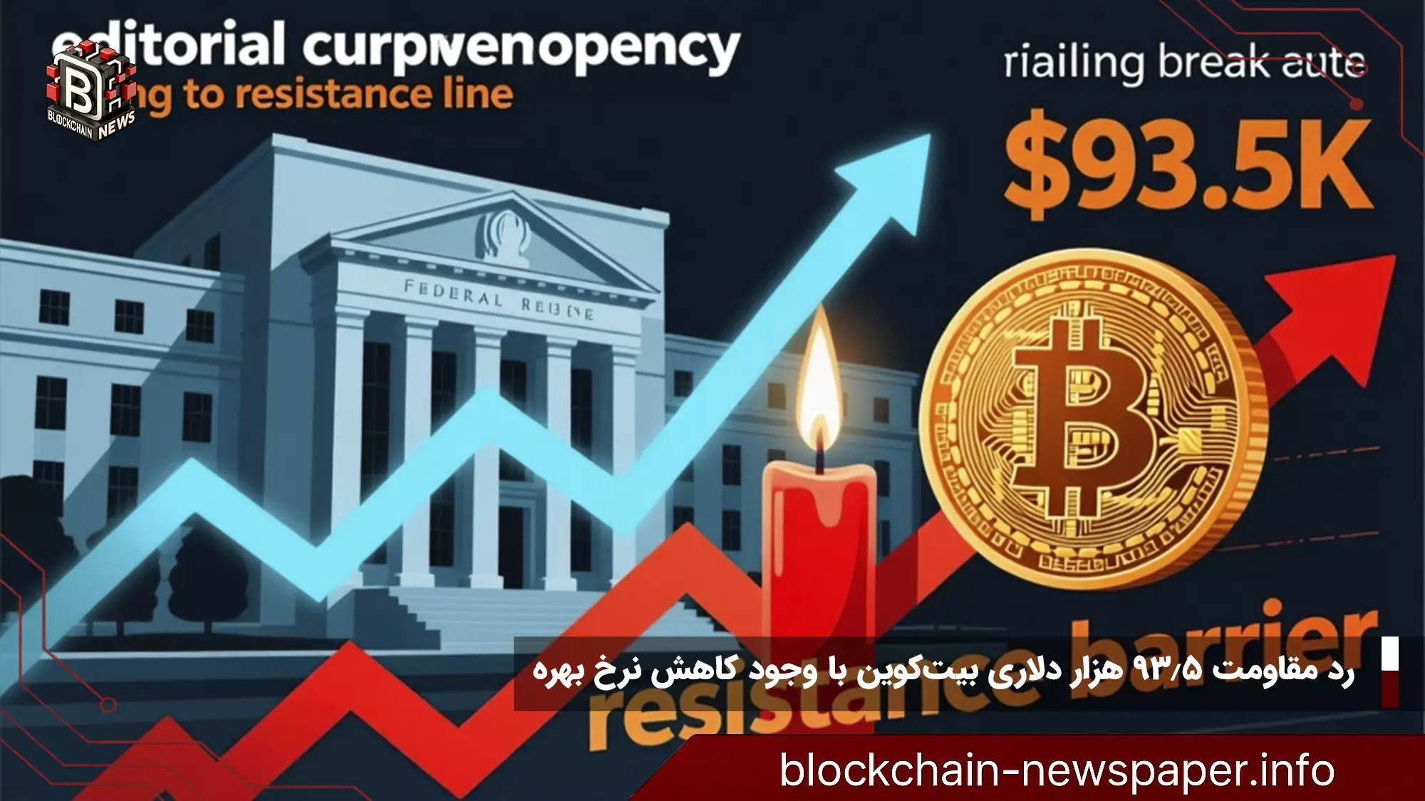 رد مقاومت ۹۳.۵ هزار دلاری بیت‌کوین با وجود کاهش نرخ بهره