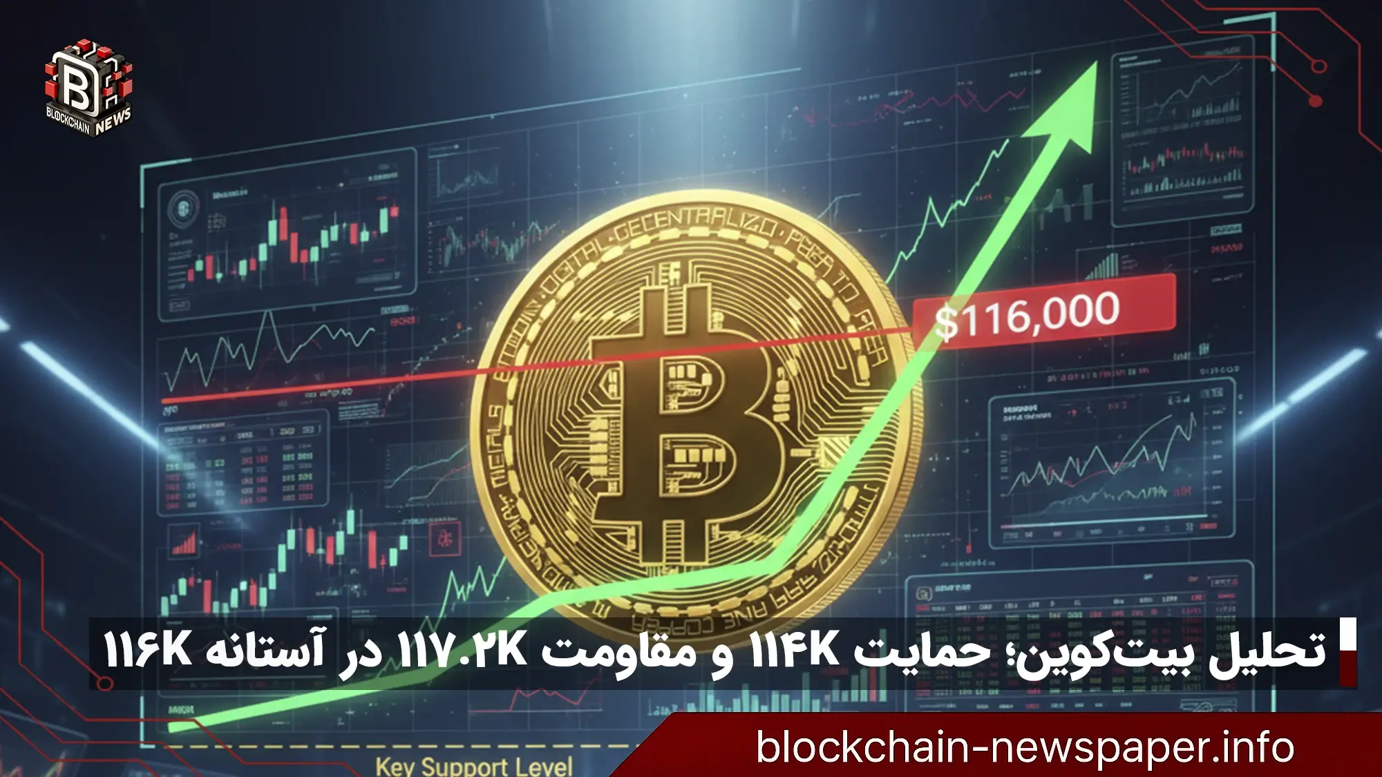 تحلیل قیمت بیت کوین: سطوح کلیدی مورد توجه معامله‌گران در آستانه ۱۱۶ هزار دلار
