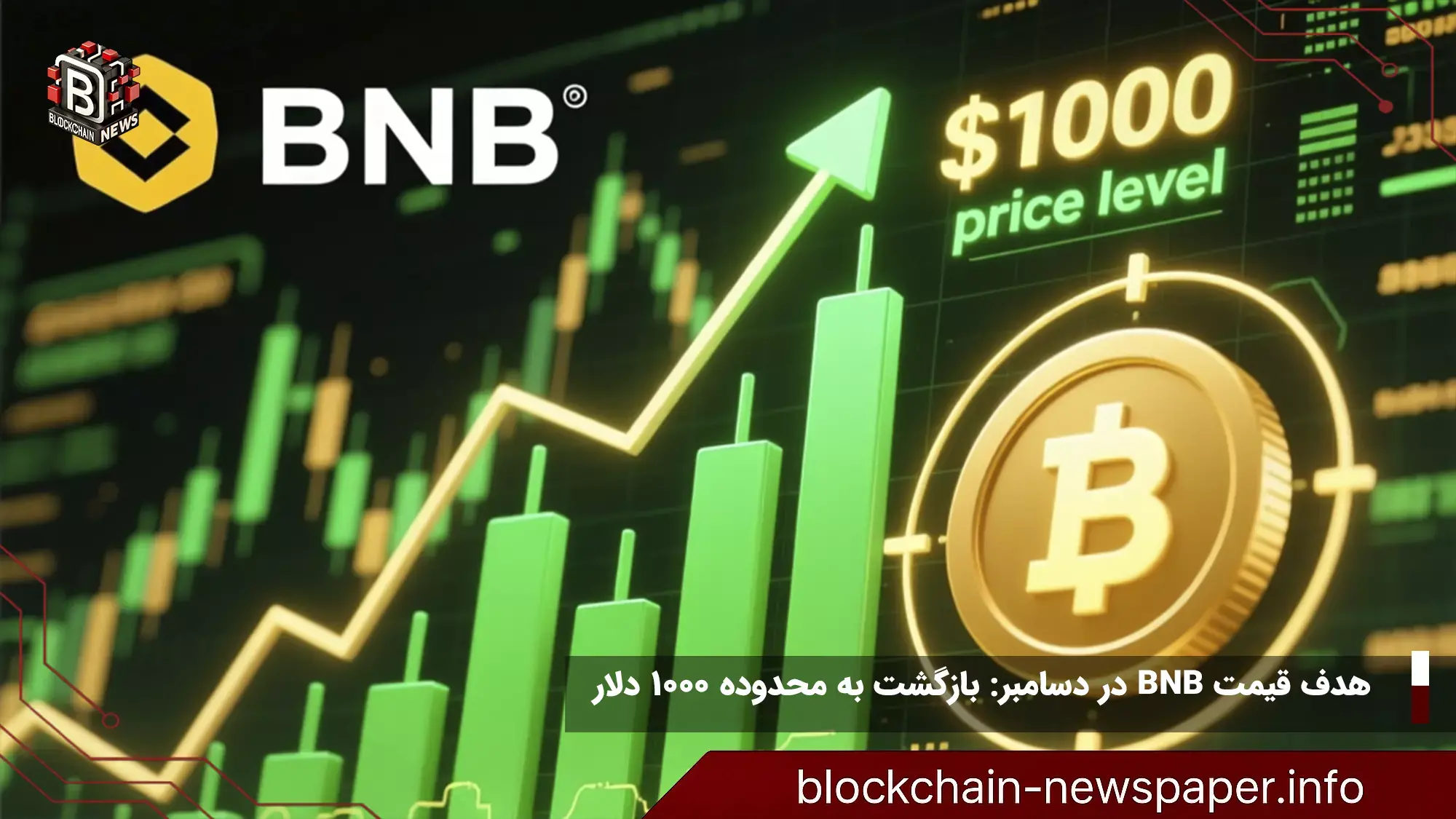هدف قیمت BNB در دسامبر: بازگشت به محدوده ۱۰۰۰ دلار