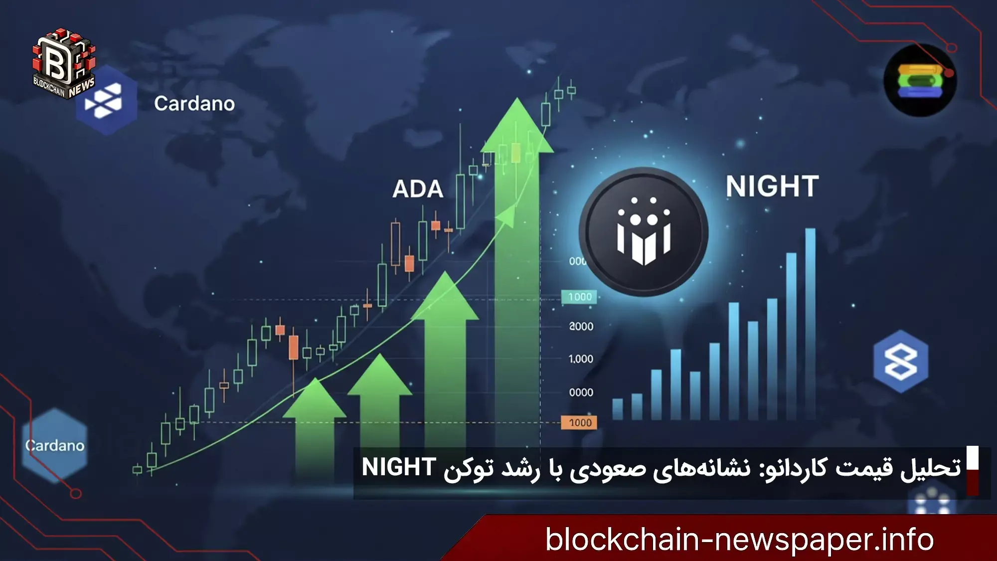 تحلیل قیمت کاردانو: نشانه‌های صعودی با رشد توکن NIGHT