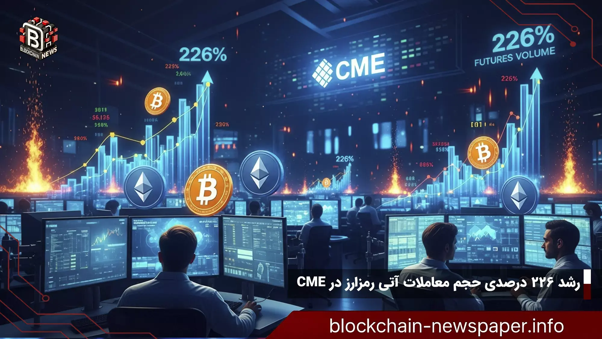 رشد 226 درصدی حجم معاملات آتی رمزارز در CME