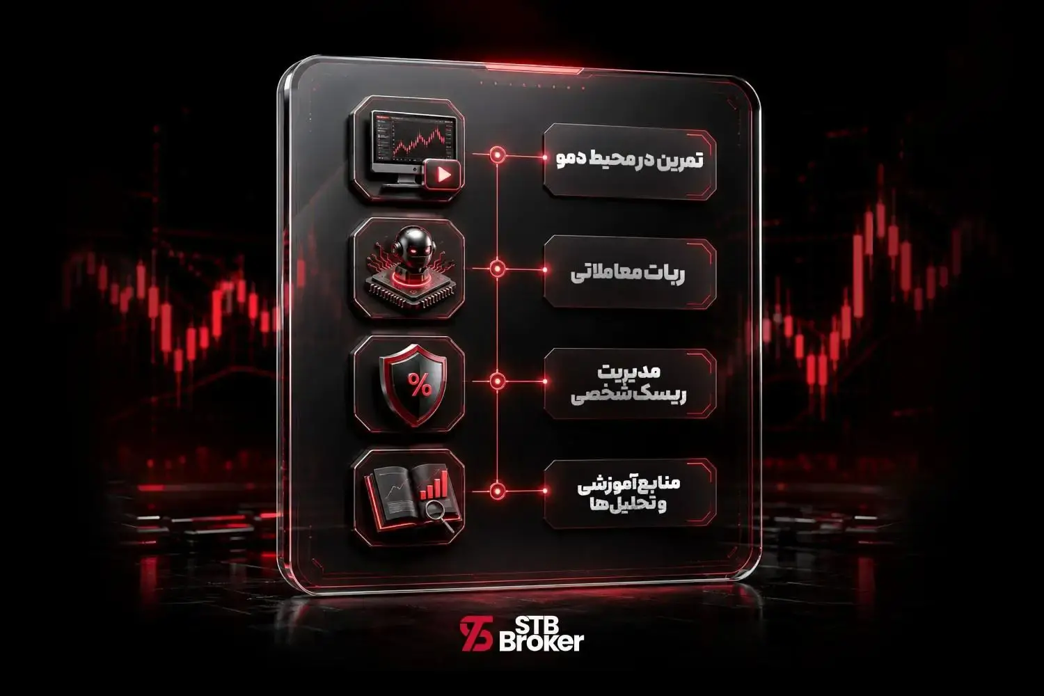 features-of-a-professional-forex-platform-introduction-to-stb-broker-03