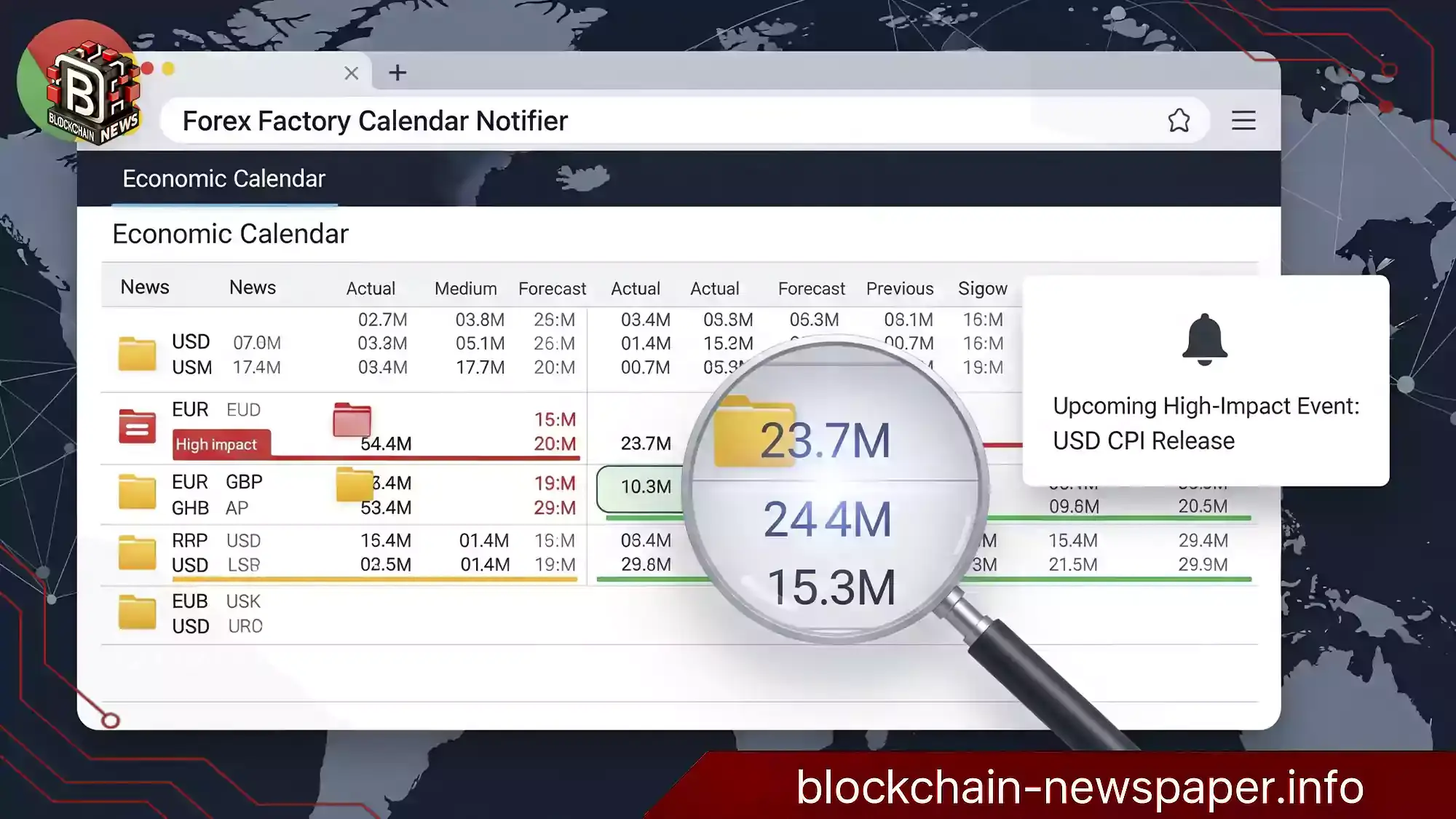 forex-factory-calendar-notifier