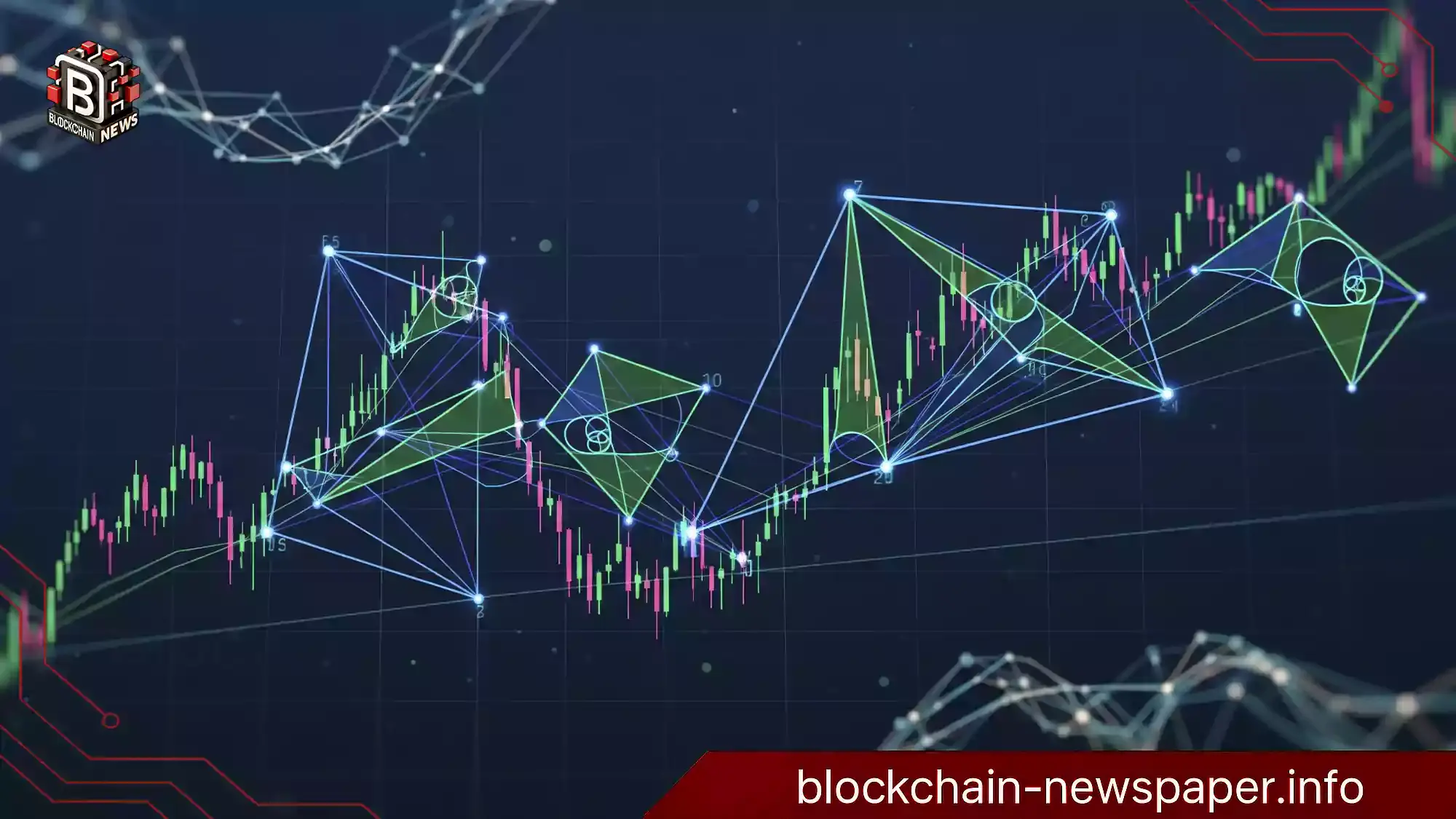 forex-harmonic-patterns