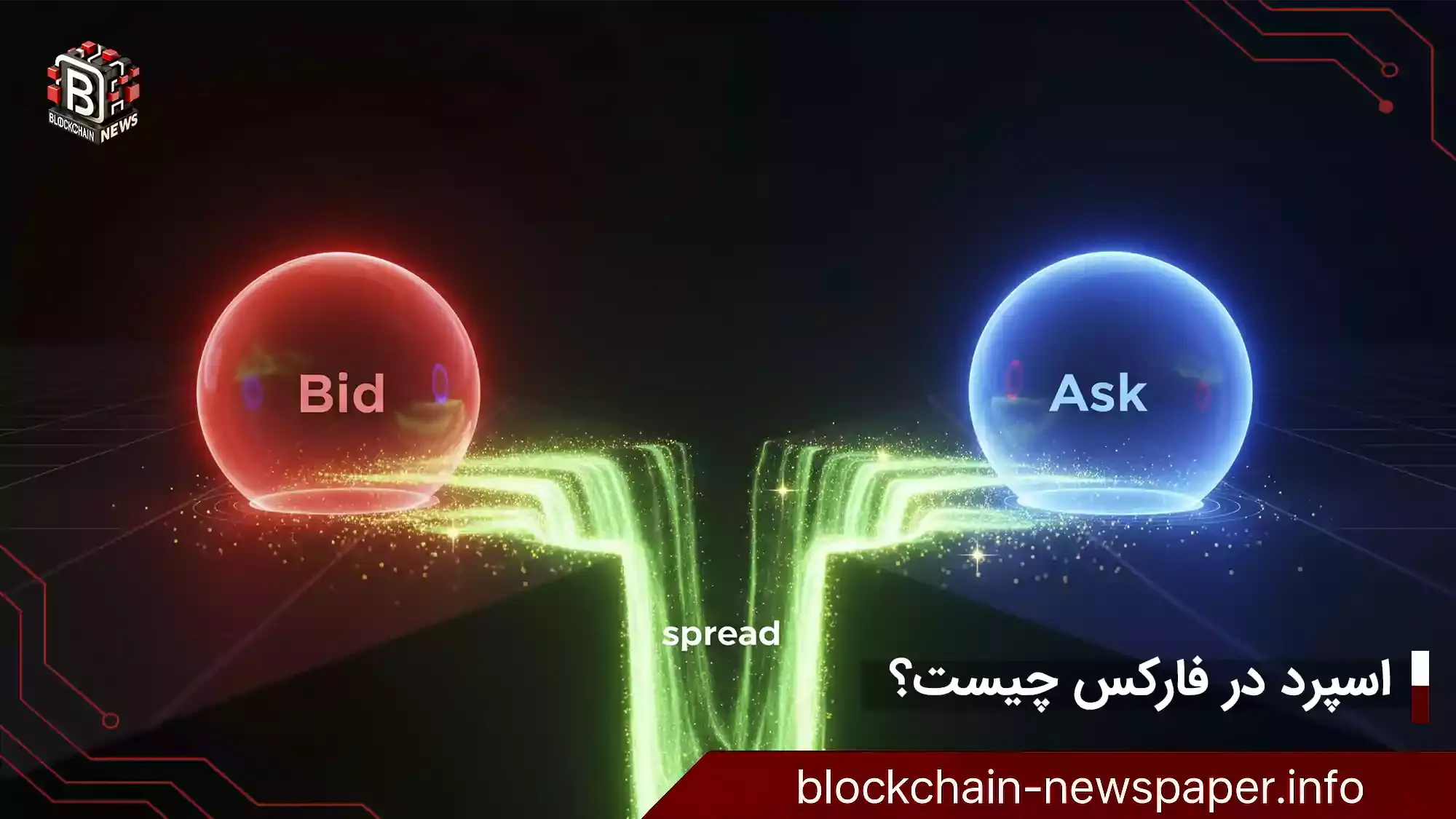 اسپرد در فارکس چیست؟