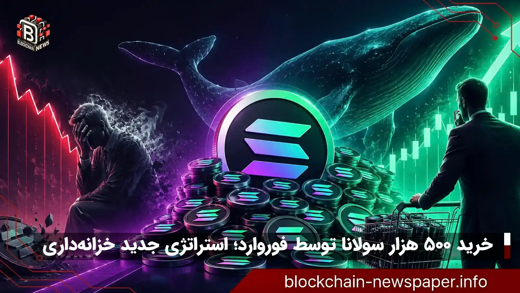 خرید ۵۰۰ هزار سولانا توسط فوروارد با وجود زیان قبلی