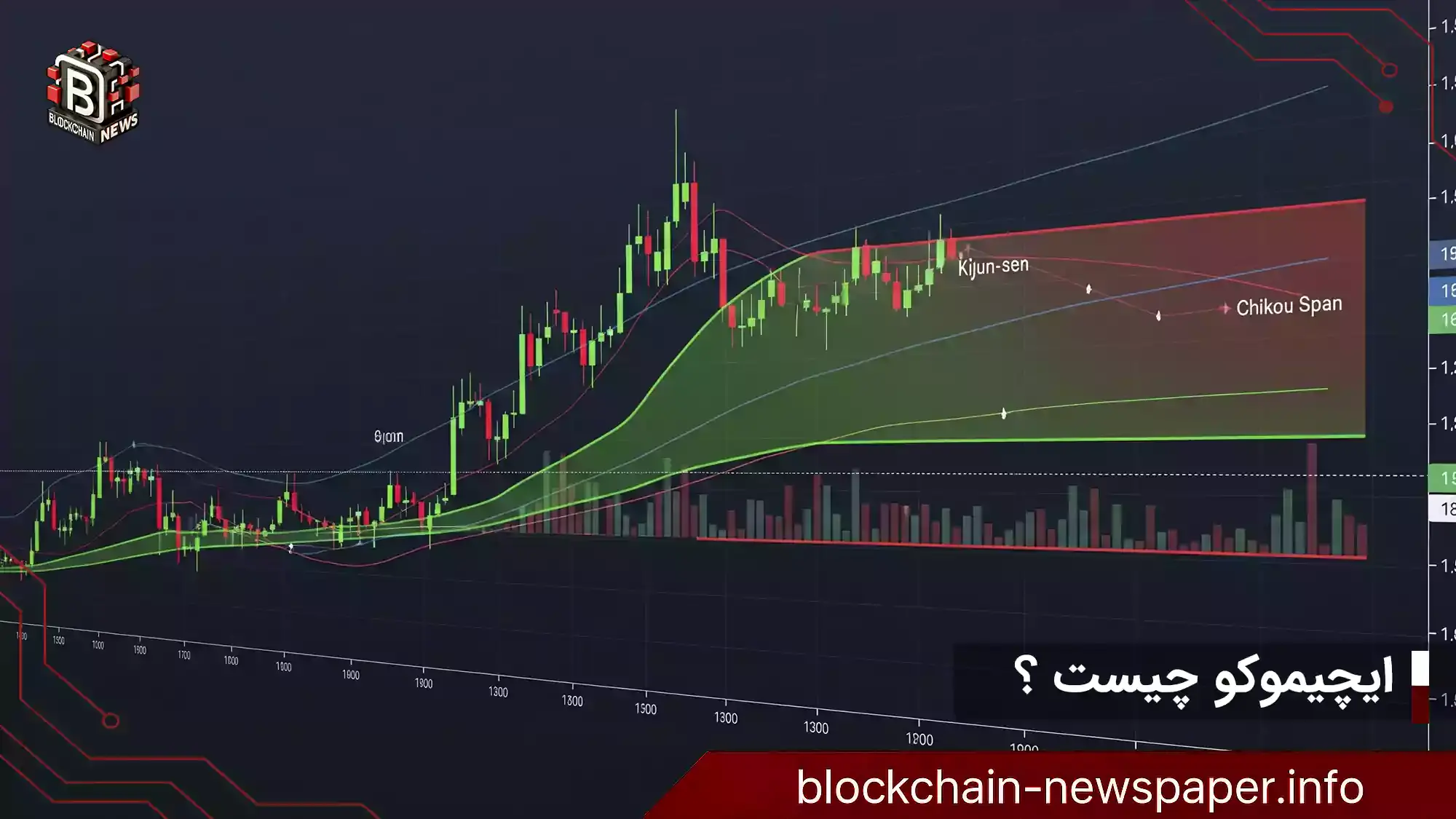 ایچیموکو چیست؟