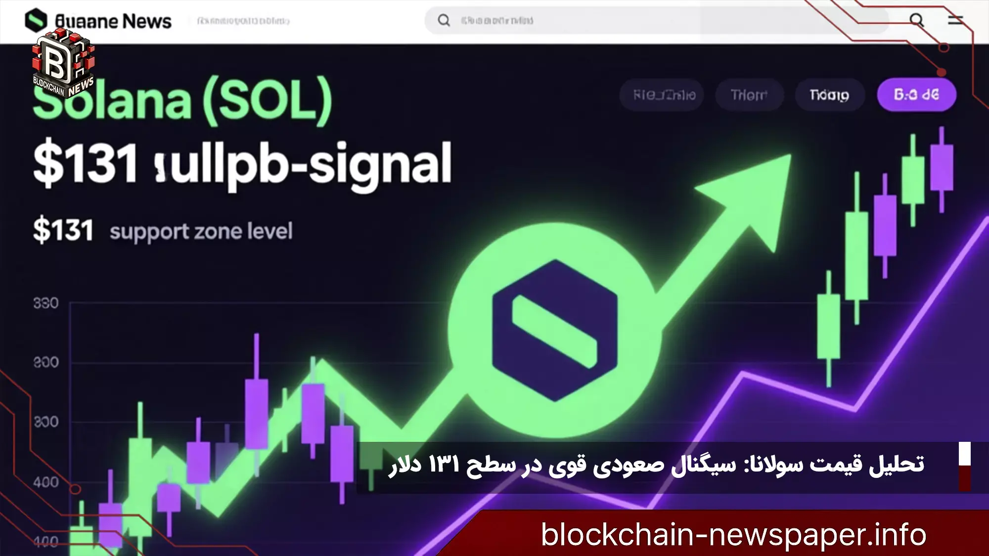 تحلیل قیمت سولانا: سیگنال صعودی قوی در سطح ۱۳۱ دلار