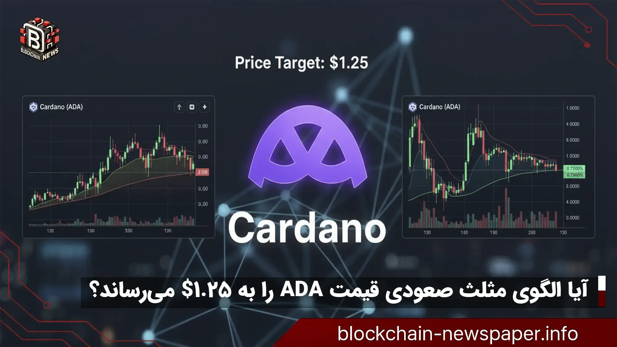 تحلیل کاردانو: آیا ۳ نمودار کلیدی قیمت ADA را به ۱.۲۵ دلار می‌رسانند؟