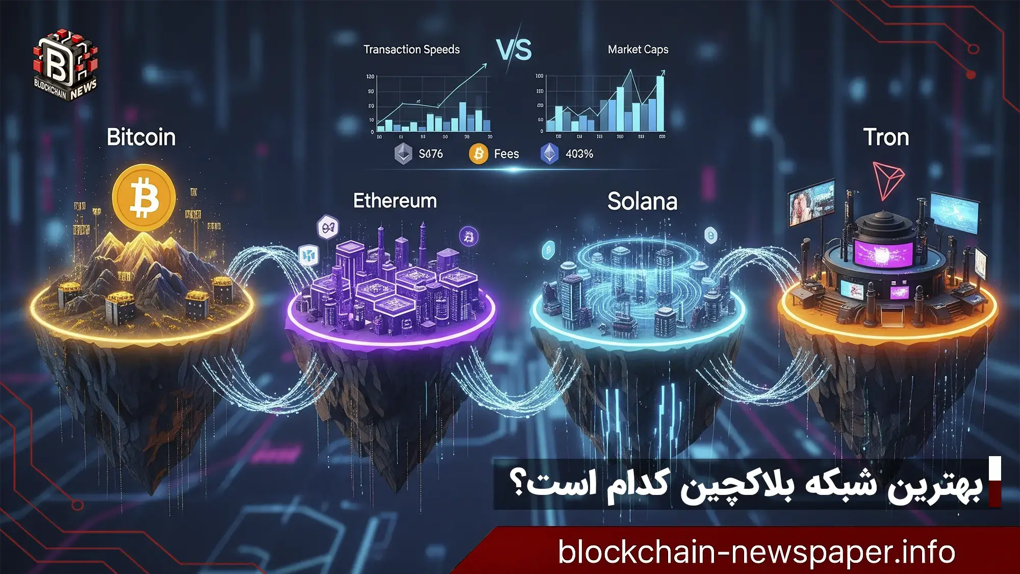 بهترین شبکه بلاکچین کدام است؟ بیت‌کوین، اتریوم، سولانا یا ترون؟