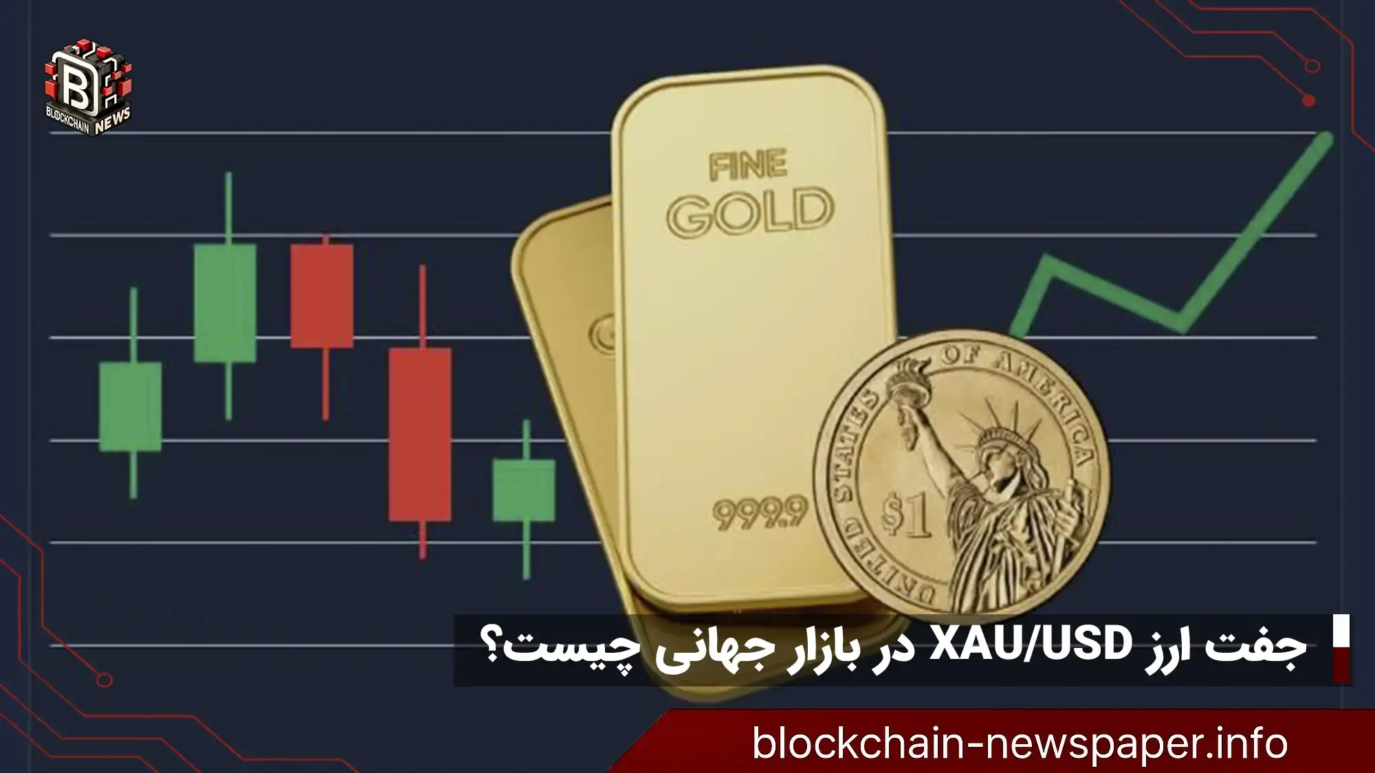 جفت ارز XAU/USD در بازار جهانی چیست؟