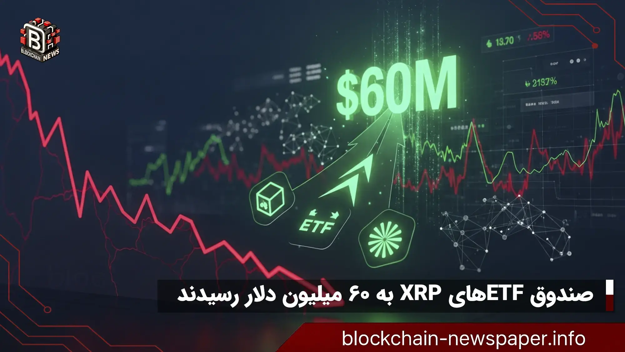 صندوق ETFهای XRP به ۶۰ میلیون دلار رسیدند با کاهش قیمت