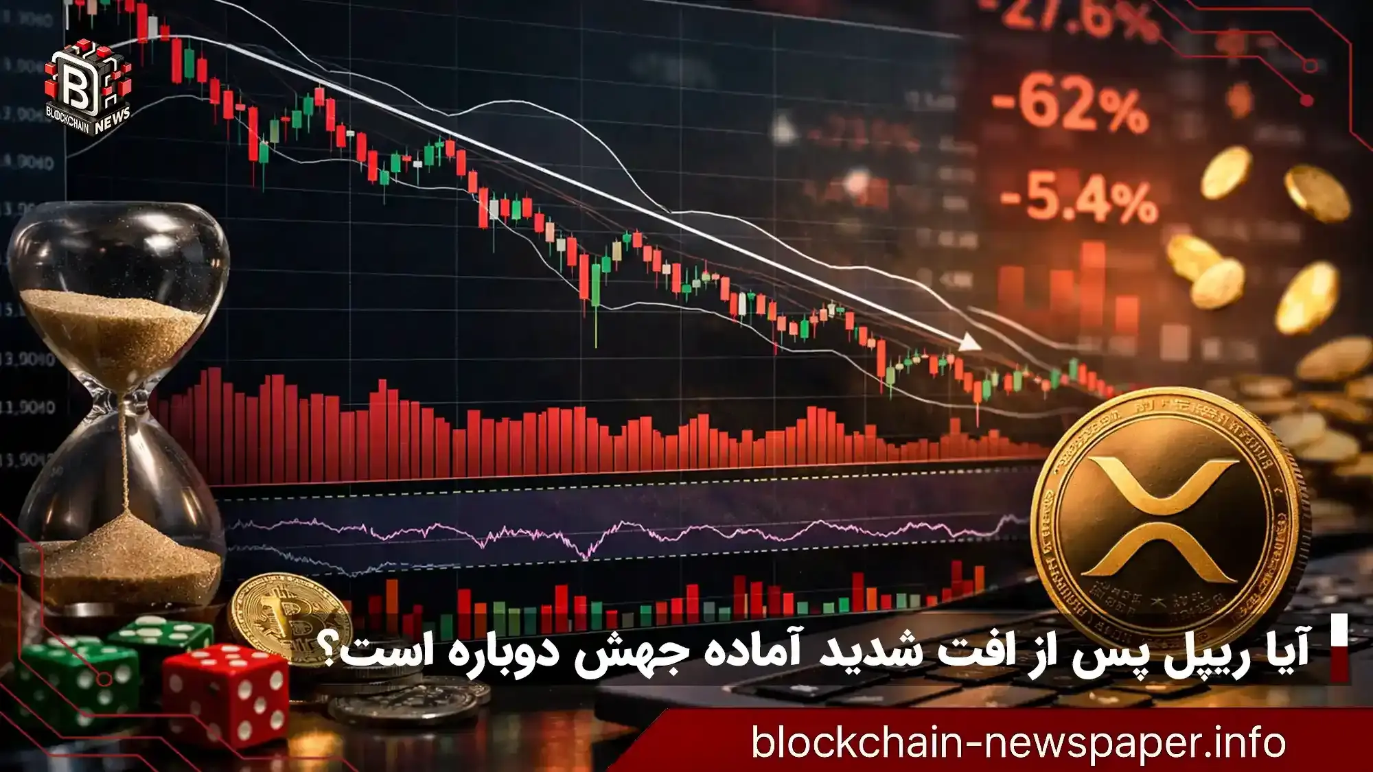 آیا ریپل برای ریست بازار آماده است؟